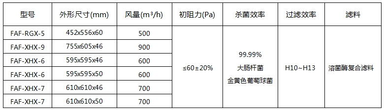 1648127104153076.png image.png